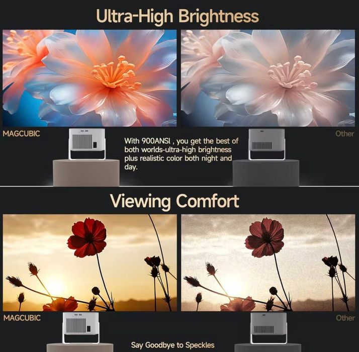 Проектор Magcubic Hy350 Max