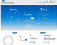 Router LTE 4G ZTE MF286D Cat12 600Mb/s 2.4GHz 5GHz agregacja Nordic