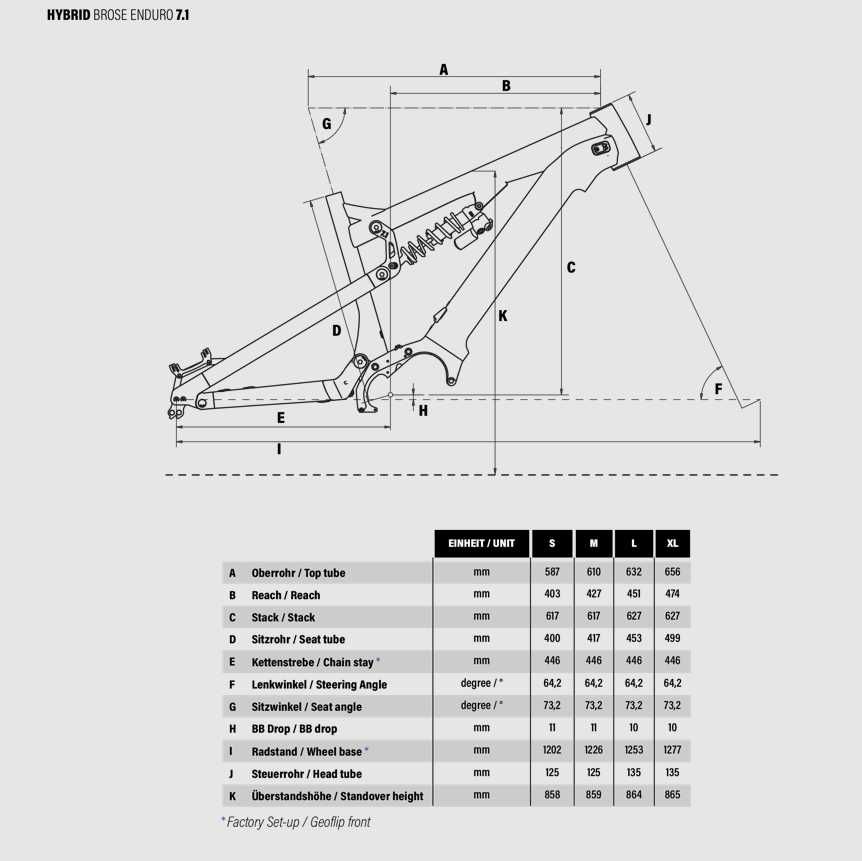 Rower elektryczny NOX HYBRID ENDURO 7.1 BROSE PRO 2023(hunter), size M