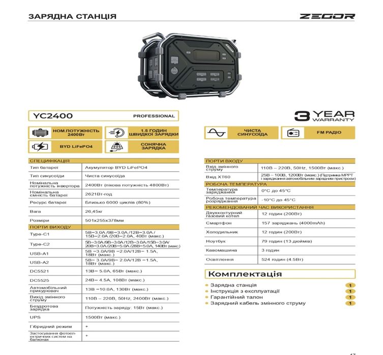 Зарядна станція ZEGOR YC 2400 / 2400 Вт (пікова потужність 4800Вт) / 2