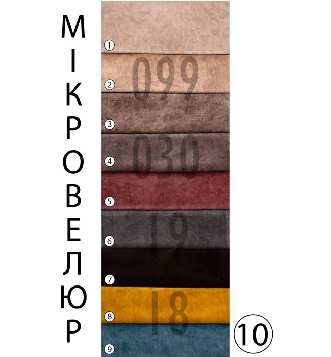 Шкірзамінник Меблева тканина Велюр Мішковина Обивка меблів
