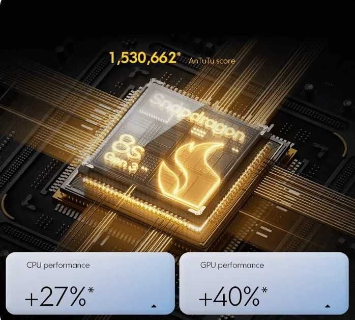 Xiaomi Poco F6 8/256