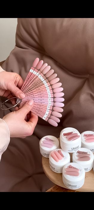 Терміново продається діючий бізнес на 3 сфери