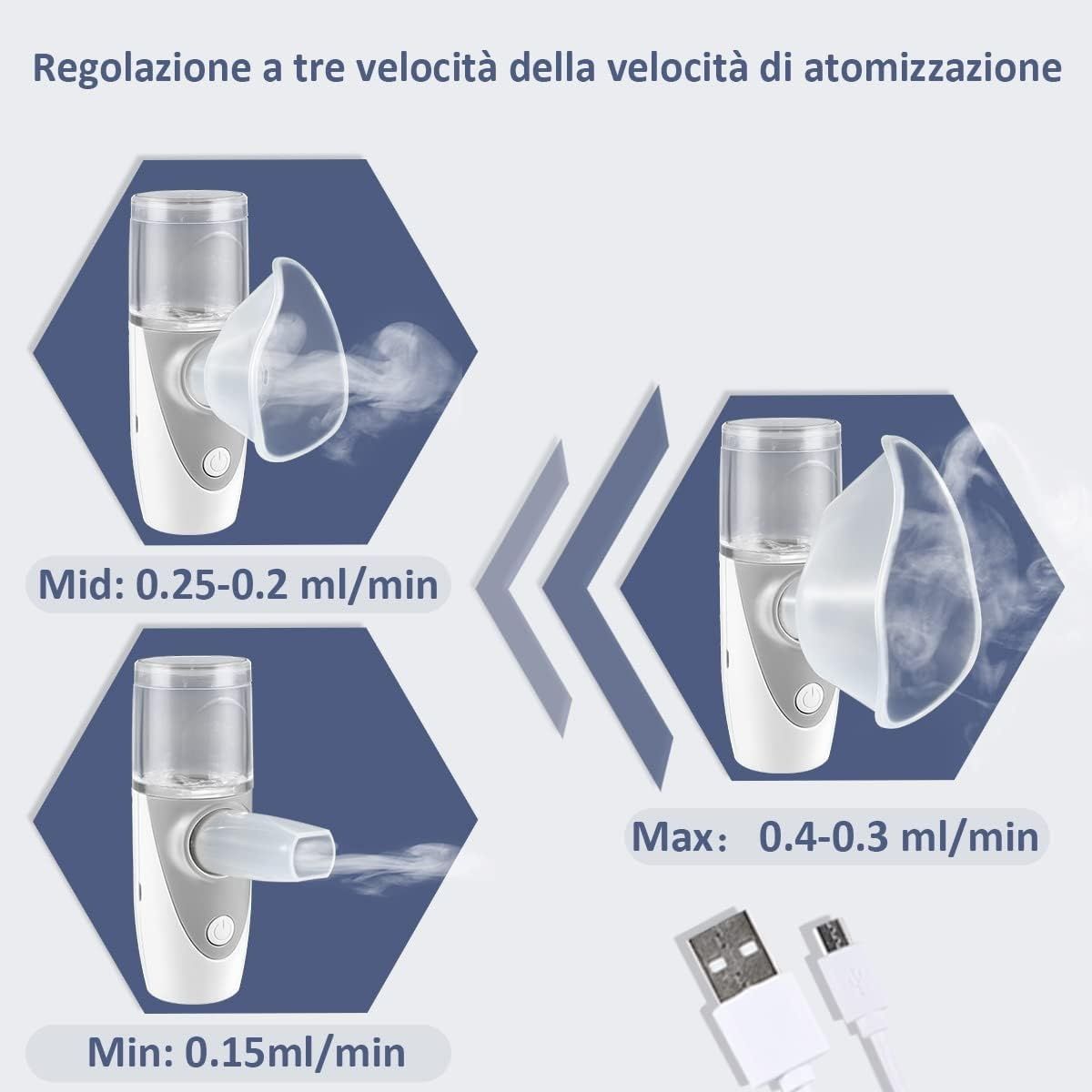 ZeYou Przenośny inhalator nebulizator, inhalator