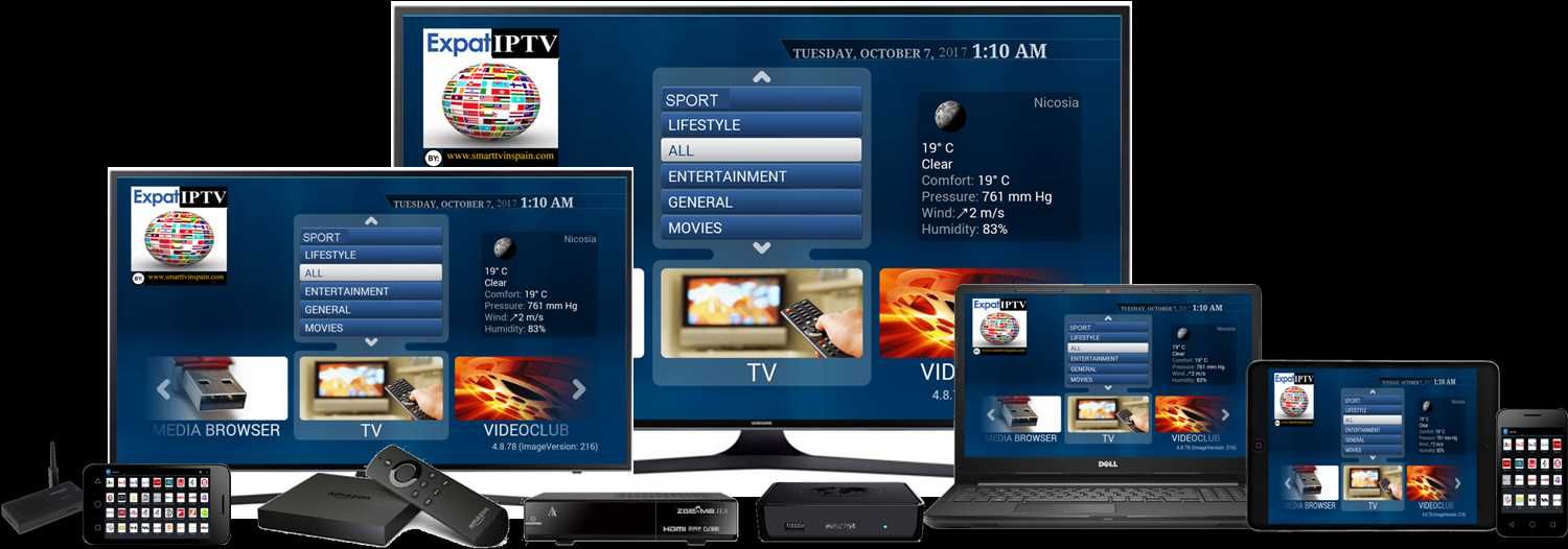 Телебачення IPTV 3900 каналів, OTT, Stalker portal, плейлист m3u8