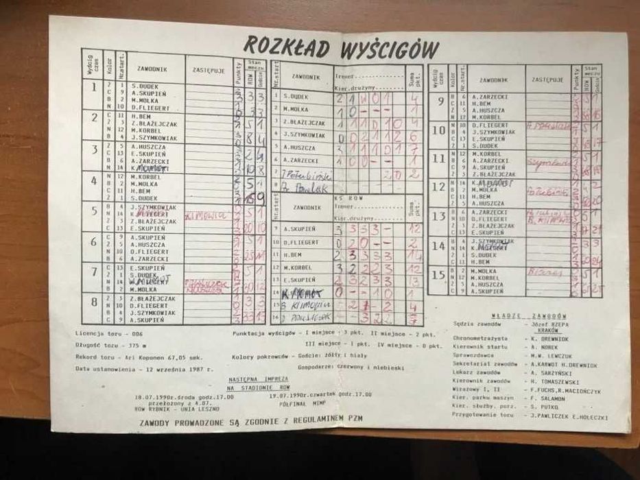 Program żużlowy DMP Row Rybnik  - Zielona Góra [Rybnik, 1990 r.]