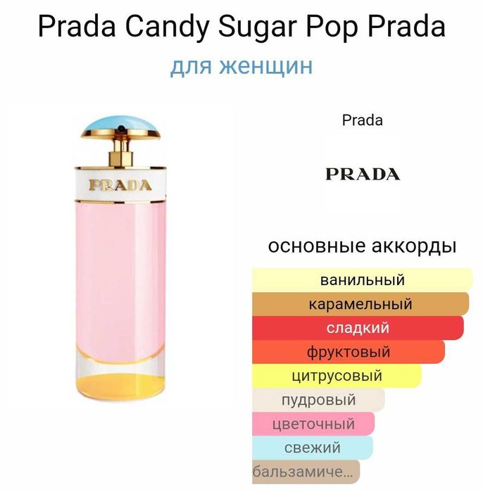 Prada candy sugar pop