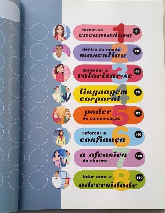 Livro " como ser uma mulher irresistivel "