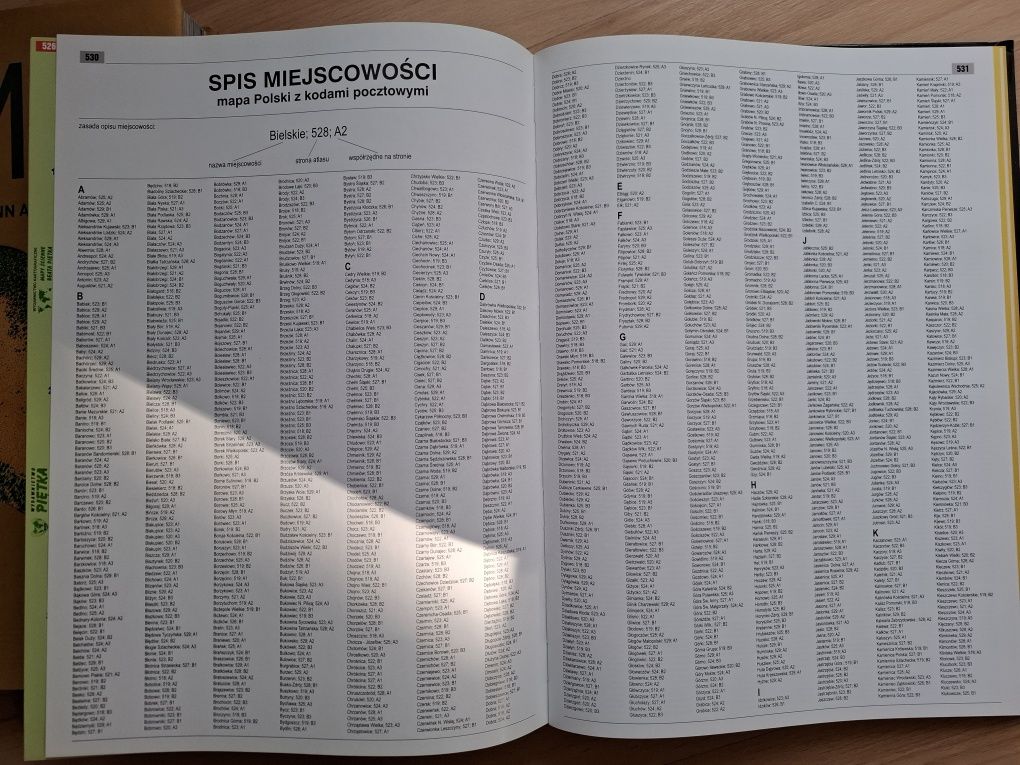 Encyklopedia drogowa Europy 2008.