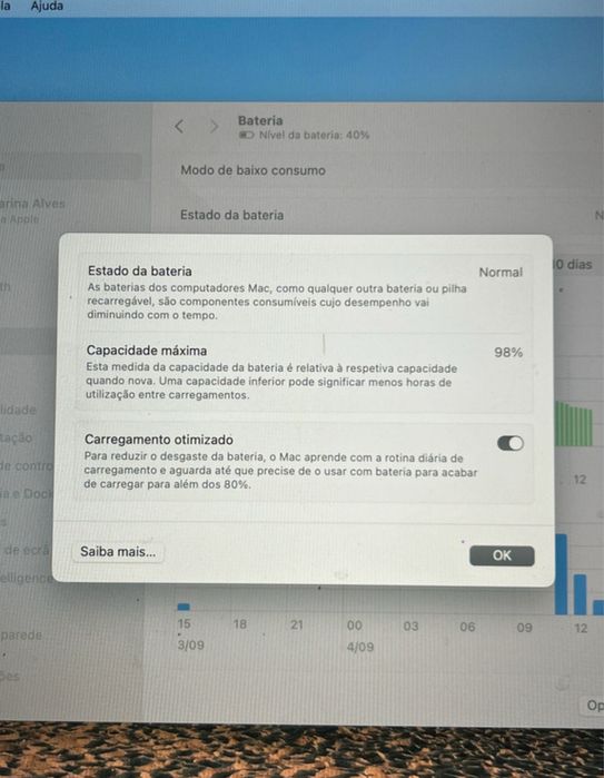 Macbook Pro 13-inch NOVO