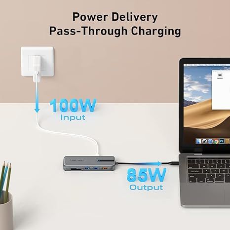 stacja dokująca giissmo usb c hub 9 w 1
