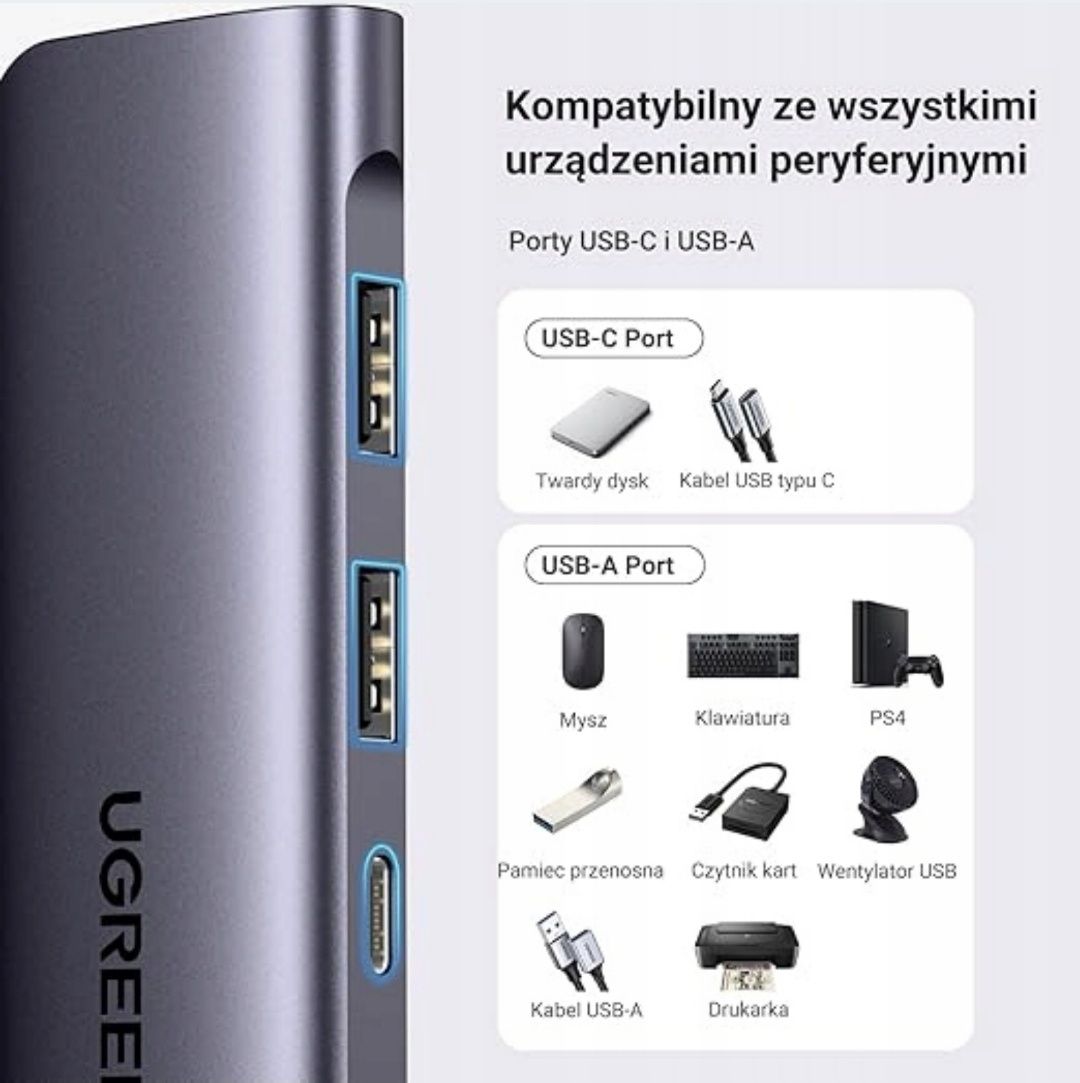 UGREEN Hub USB C z 4K HDMI 30Hz 100W PD USB C 7 w 1