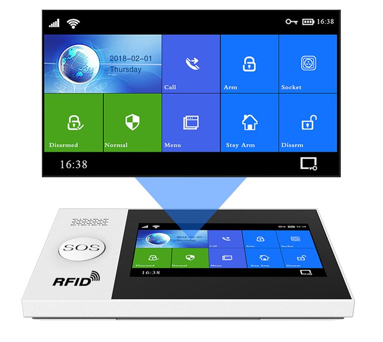 O sistema de alarme inteligente para a sua casa.