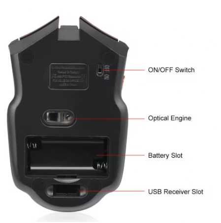 Mouse óptico sem fio com receptor USB (NOVO)