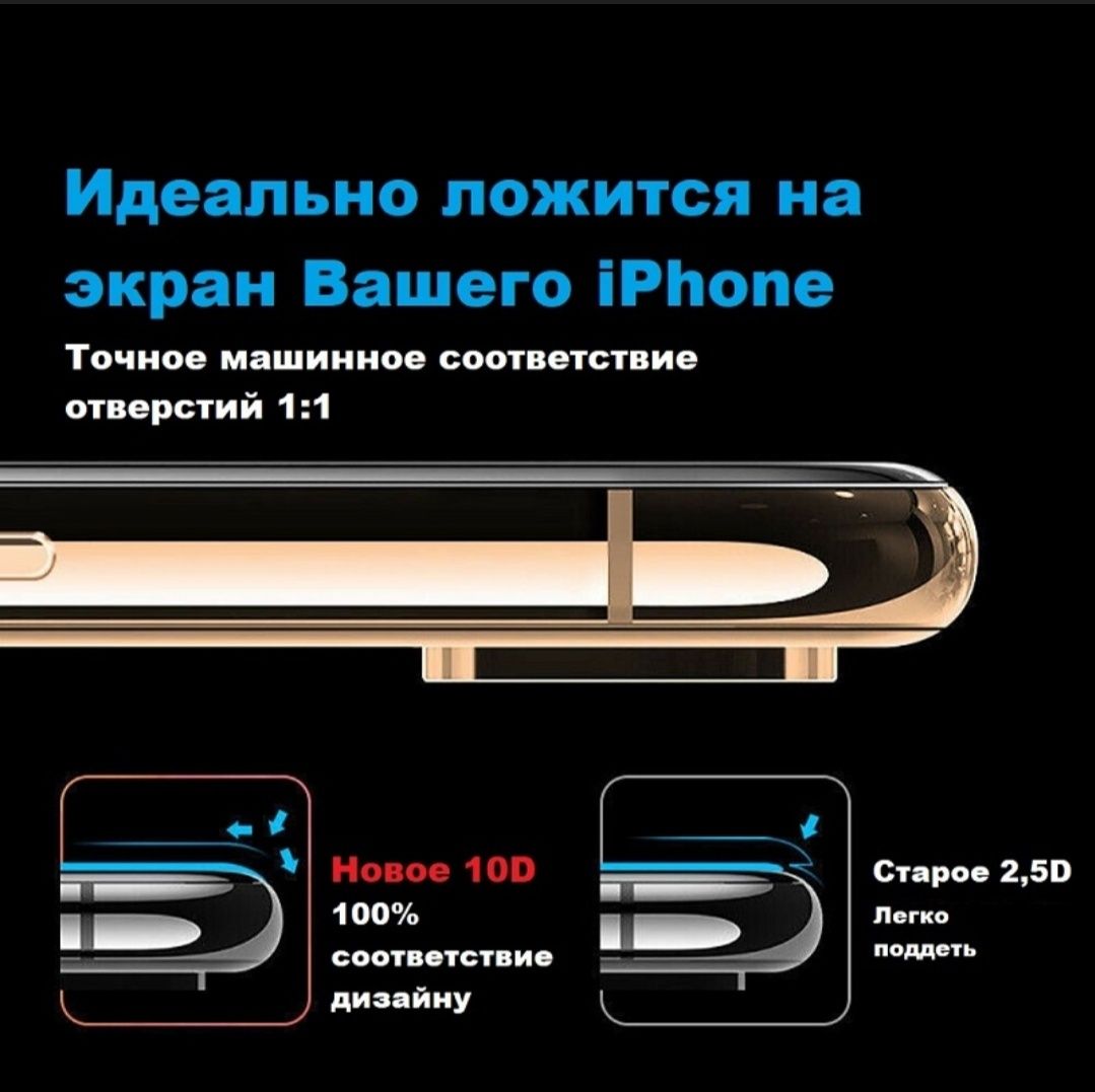 Защитное стекло 10D Glass для Apple iPhone 11/ XR