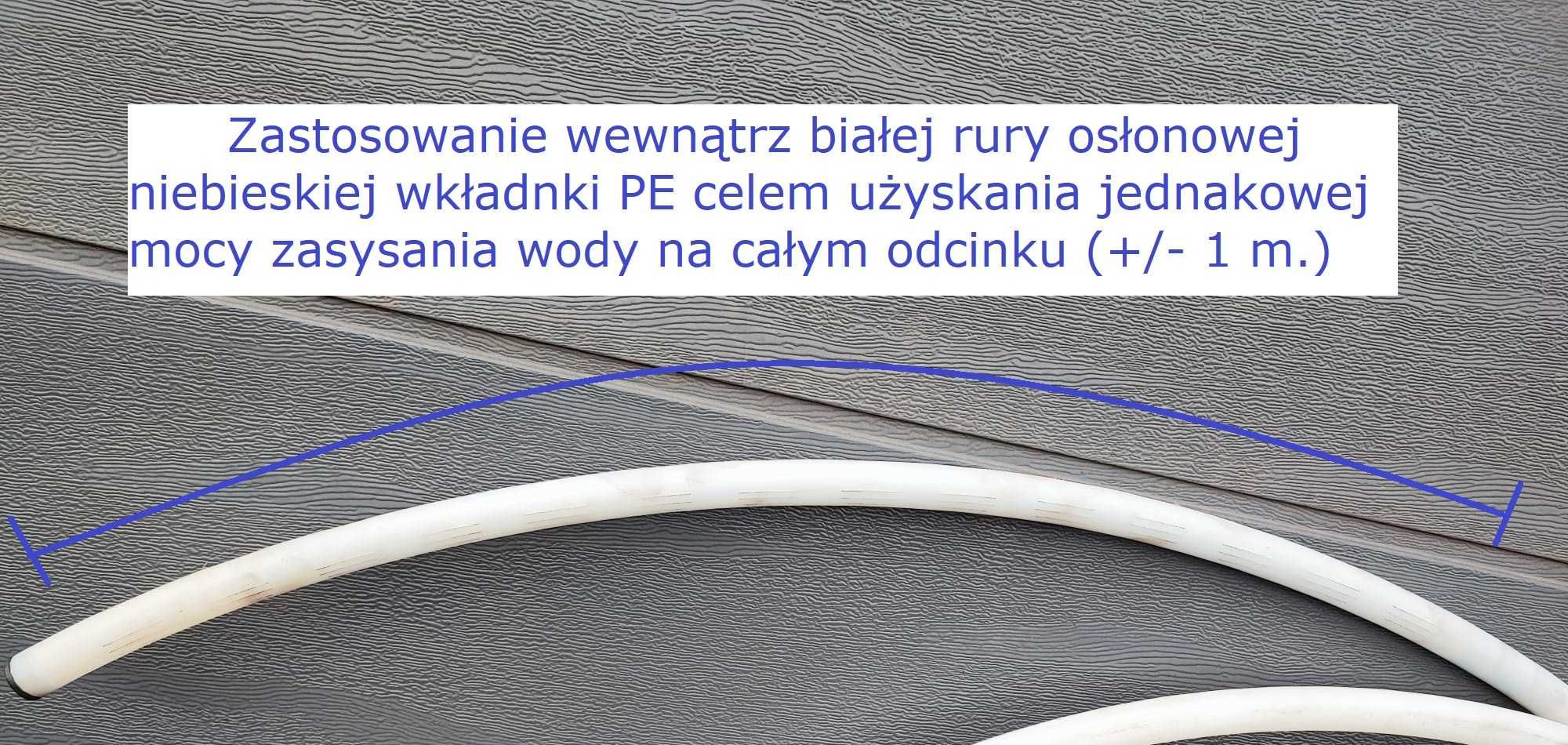 Odwodnienia, igłofiltry, igłofiltr, rura