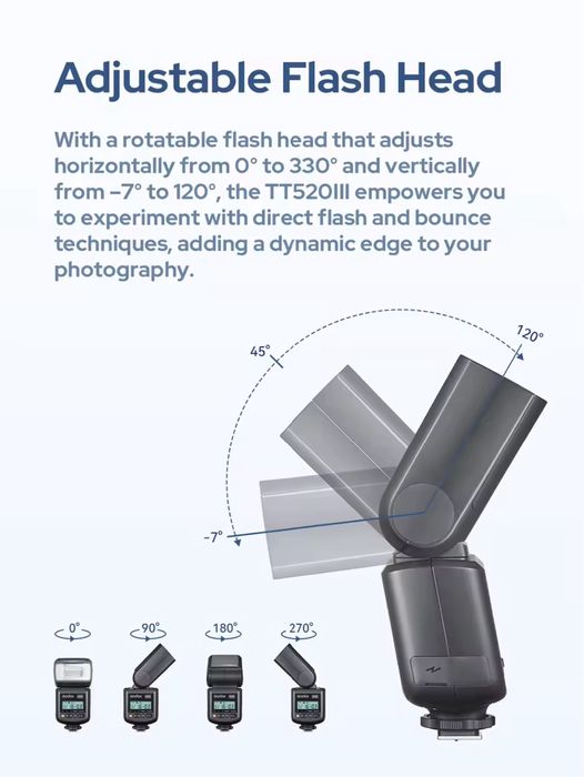 Вспышка Godox TT520 III для Canon, Nikon, Sony с синхронизатором