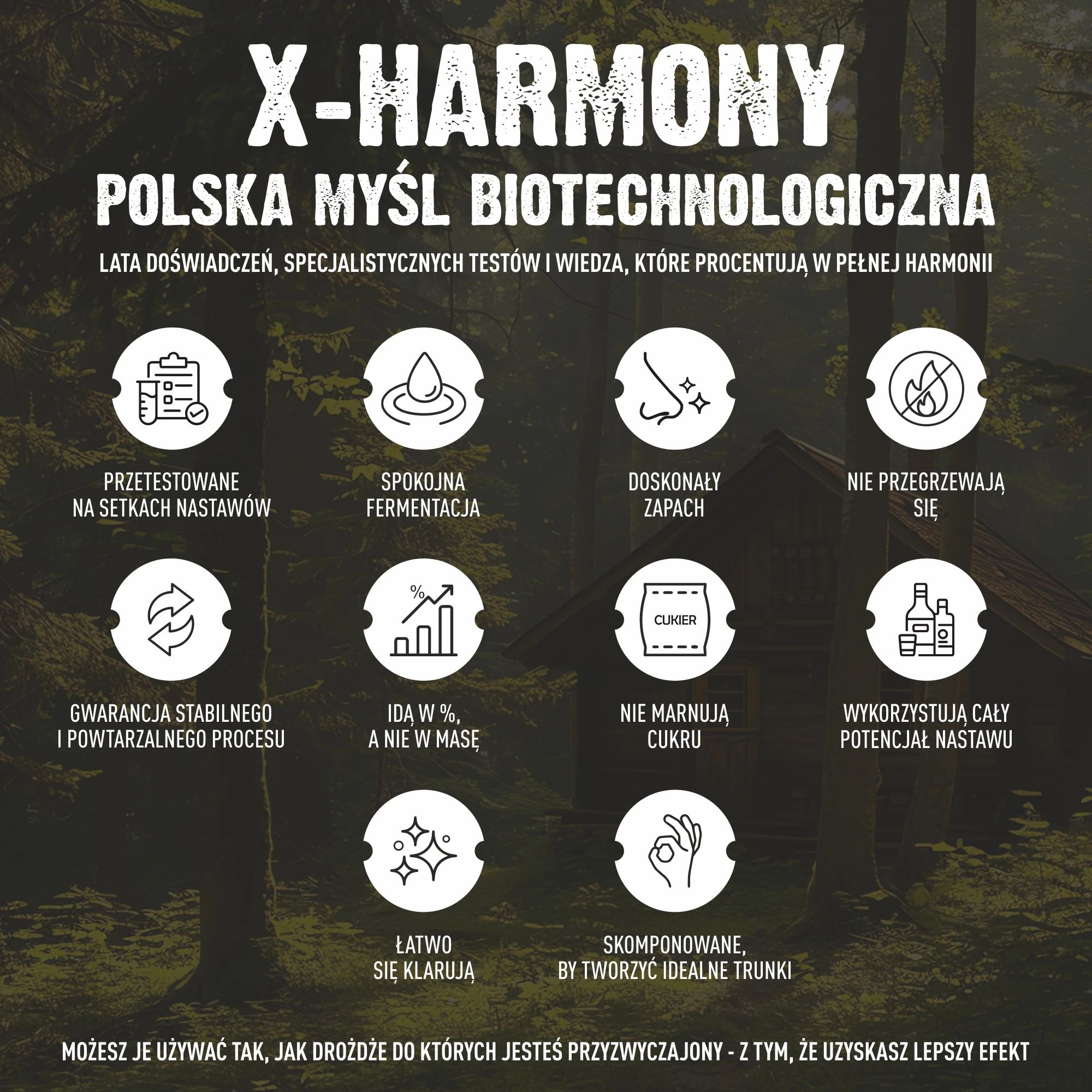 X-HARMONY drożdże gorzelnicze TURBO 18% na100L x 10szt