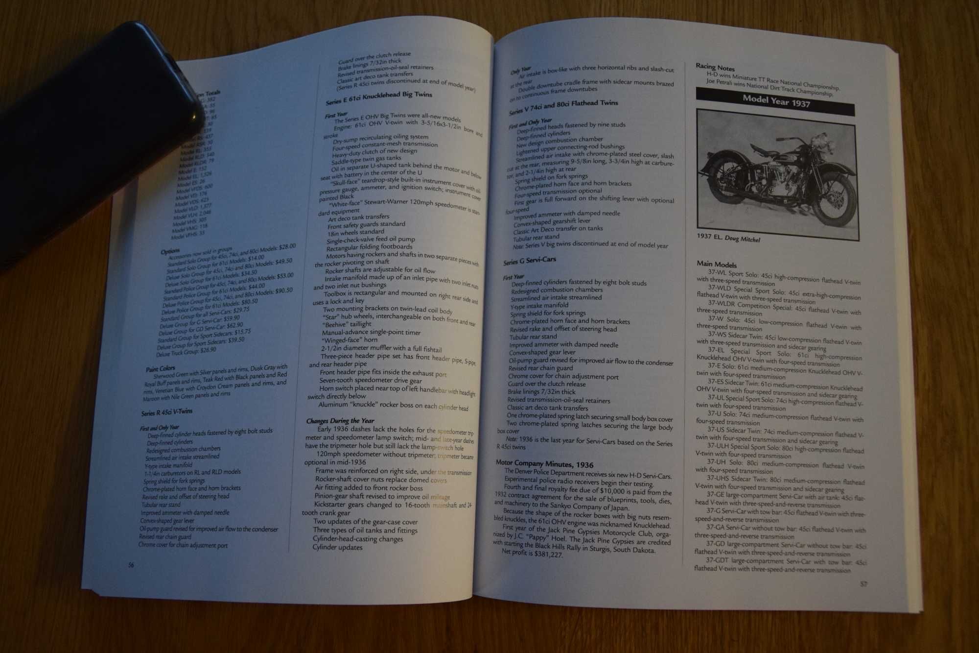 Harley Davidson DATA BOOK