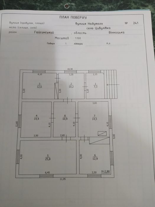 Продаються будинки !