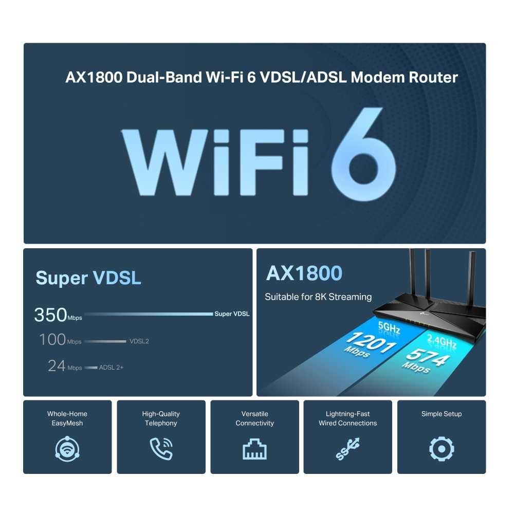 TP-Link Archer AX1800 VX1800v DSL WAN Wi-Fi 6E (802.11ax)