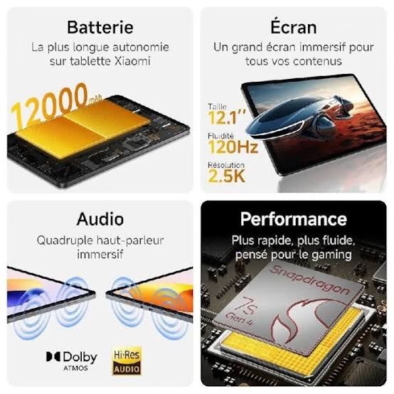 Xiaomi PAD 2 PRO (selado c/ garantia)