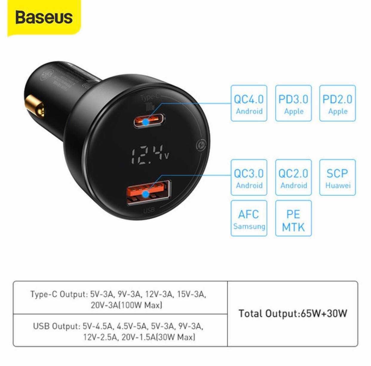 Автомобільний зарядний пристрій Baseus 100 W