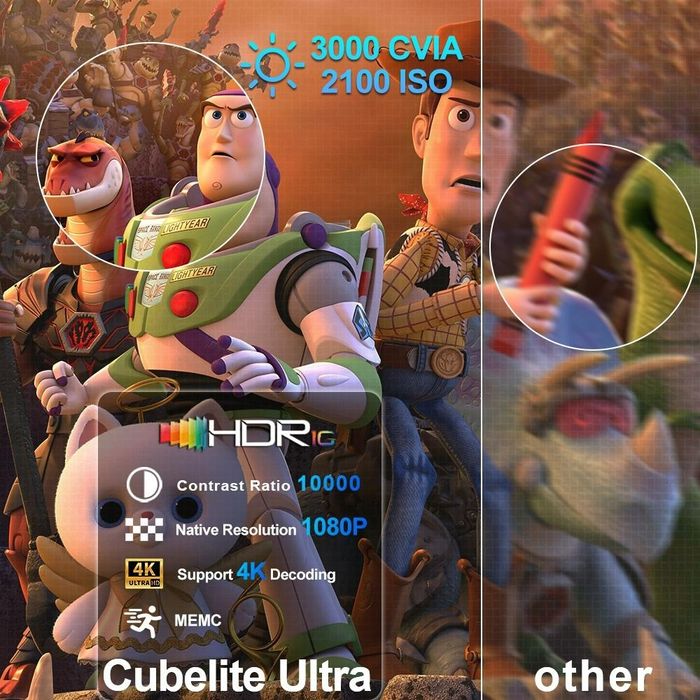 Проектор Everycom Cubelite Ultra