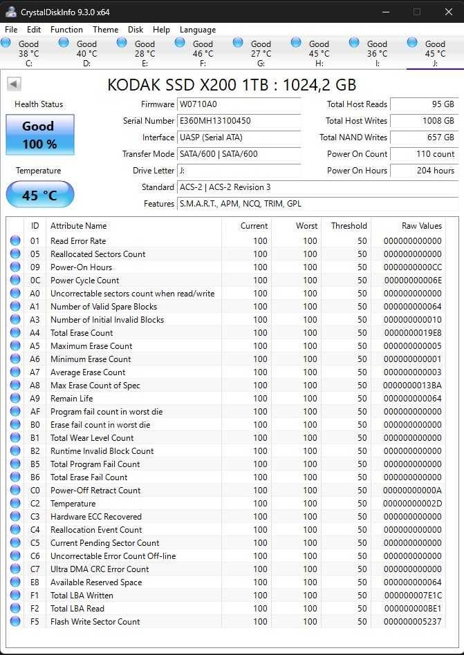 Зовнішній диск Kodak SSD X200 1TB