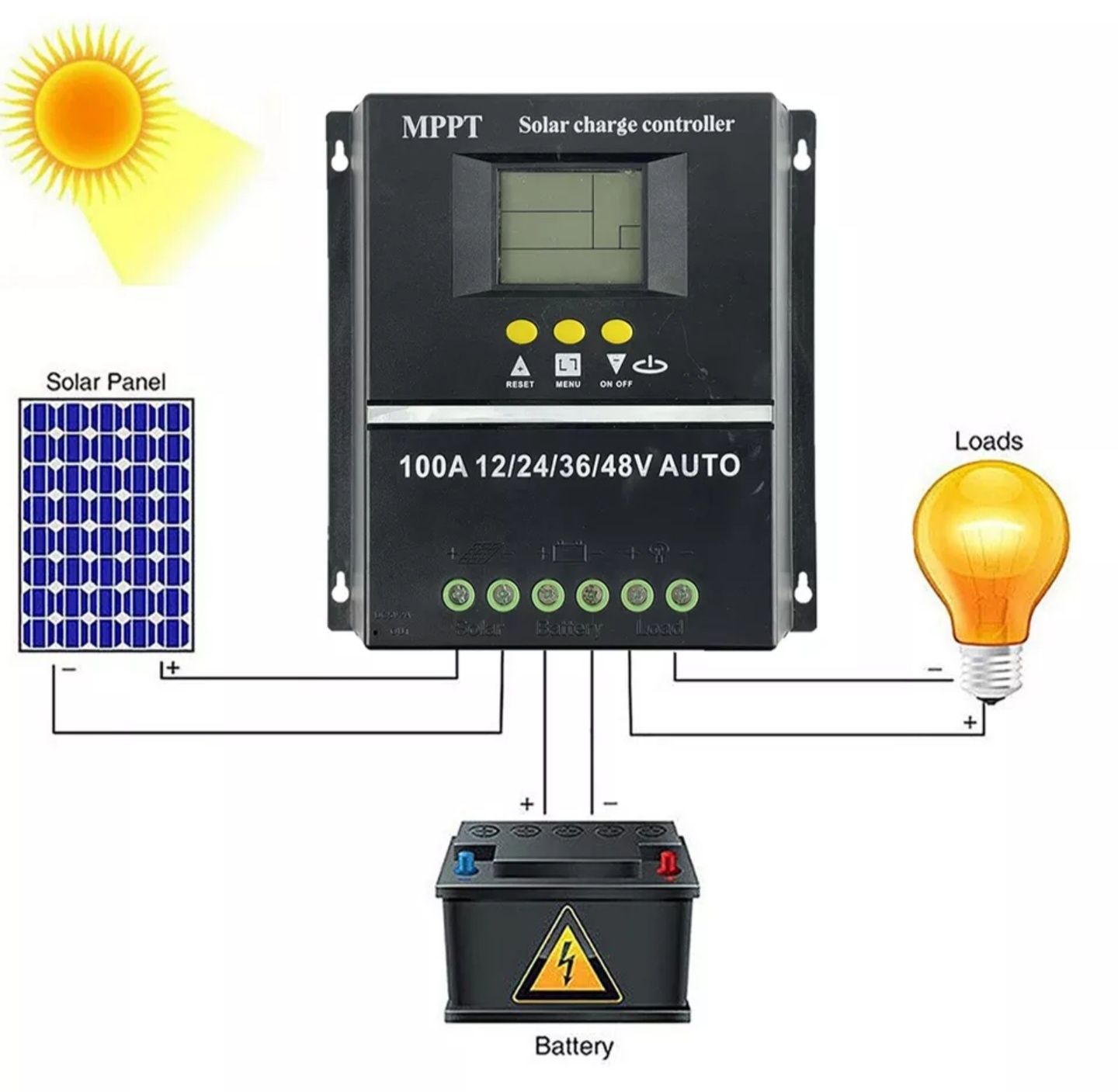 Контролер заряду MPPT 100A сонячних батарей сонячний контроллер заряда