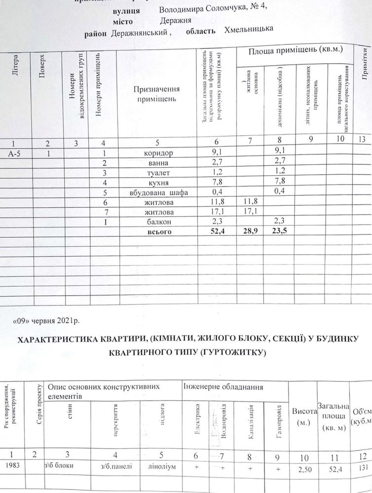 Квартира Деражня, 2 -кімнатна квартира (р-н цукрового заводу)