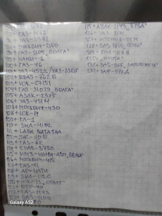 Автолегенды СССР. Выпуски с 1 по 132.