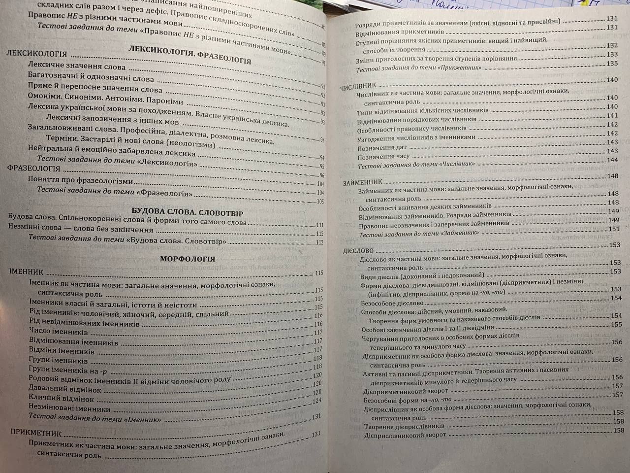 Посібник для підготовки до ЗНО 2022  Українська мова