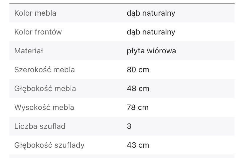Komoda Ikea - stan bardzo dobry