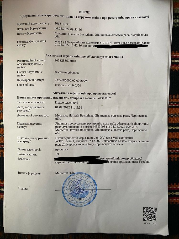 Земельна ділянка в с.Макарівка