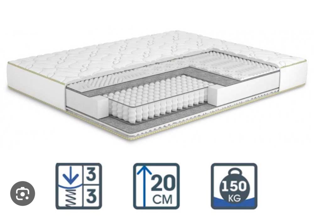 Козак 180х200,склад матраців,гуртівня матраців