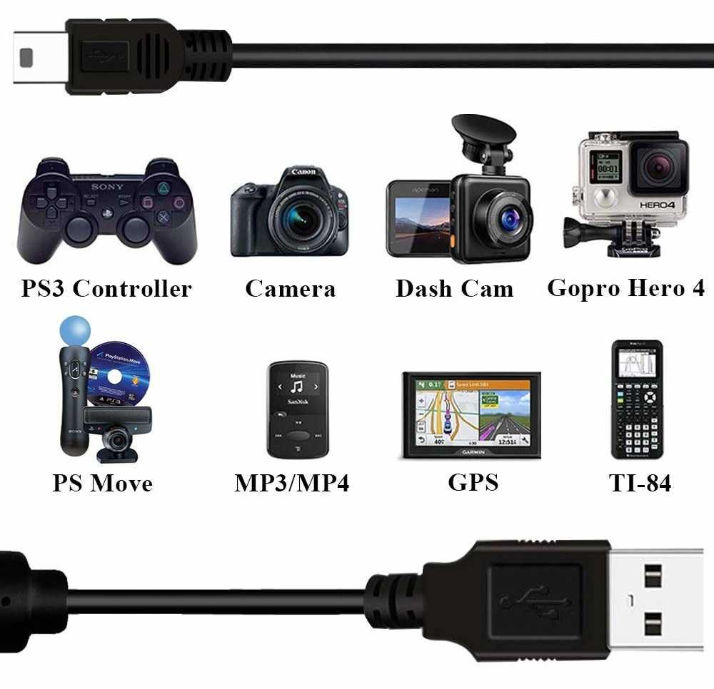 Kabel Mini USB długi 3m do pada PS3 DualShock SIXAXIS PS Move i więcej