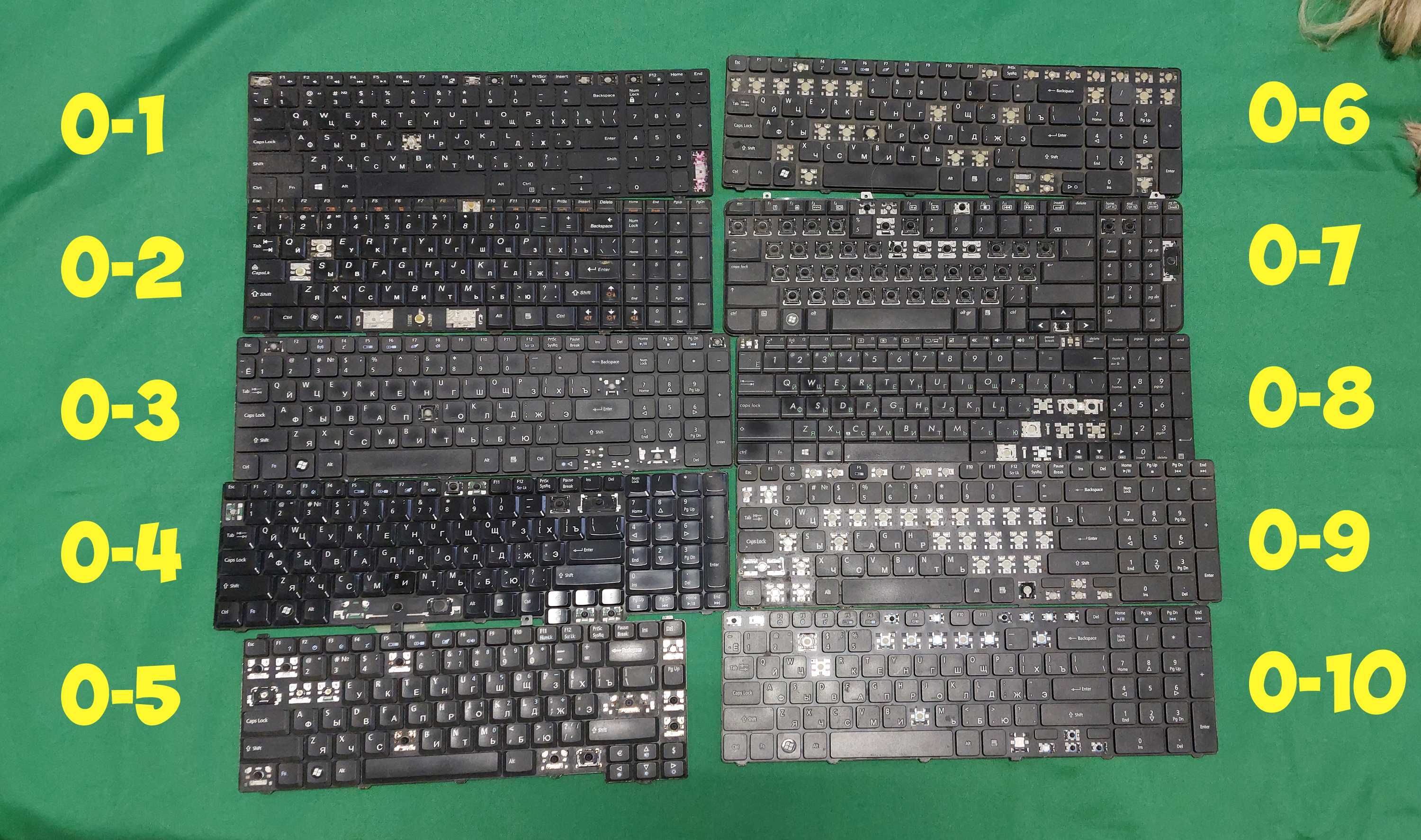 Клавіатури з ноутбуків на кнопки/клавіші є біля 80 штук