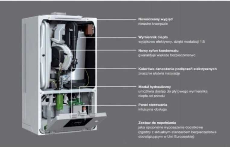 Nowy kocioł gazowy Buderus Logamax plus GB 022 20 Kw