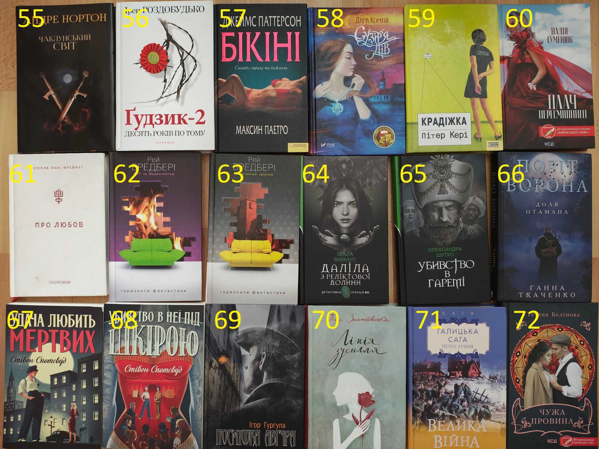 книги/роман/сучасні романи на українській мові/книга/