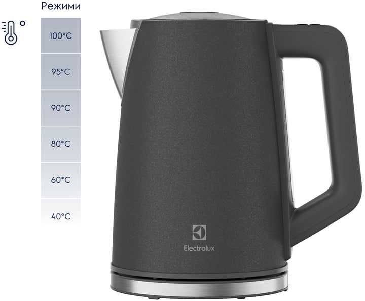 електрочайник ELECTROLUX E5K1-6AN Graphite на гарантії