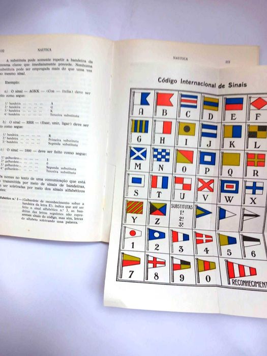 Livro NÁUTICA . Marinharia e Navegação para patrões de costa