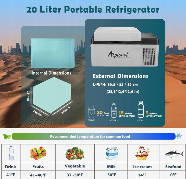 Alpicool Ec20 20L Przenośna Lodówka Samochodowa 12/24V Używany