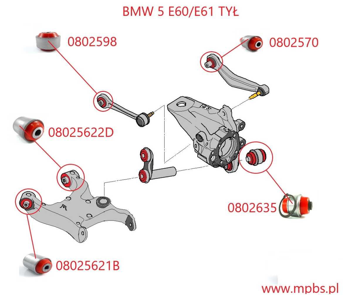 Tuleje zwrotnicy TYŁ BMW E38 E39 E60 E61 E63 E64 E65 E66 E67 X5 Z8