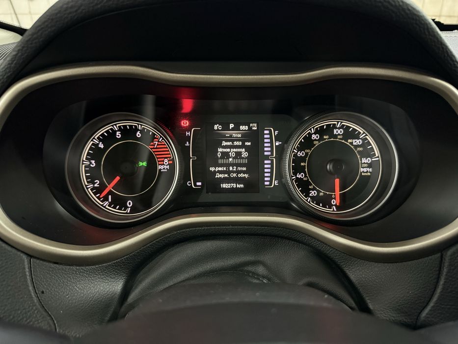 Продаю Jeep Cherokee 2015