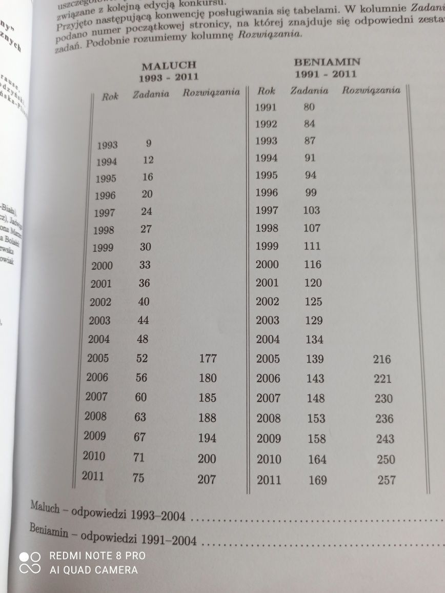 Repetytorium konkursowe "Matematyka z wesołym Kangurem"