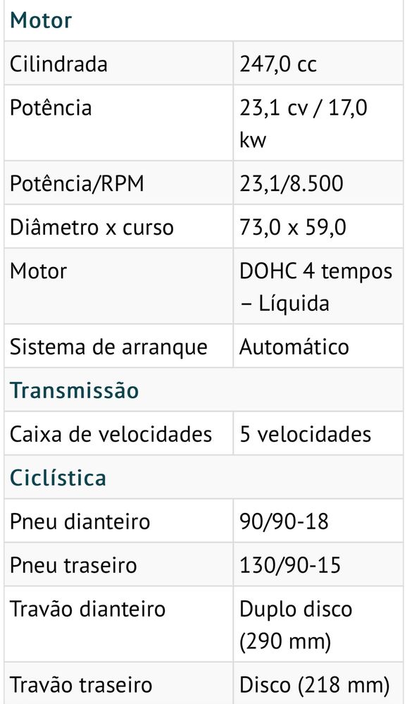 Mota Daelim Daystar 2016 - Chopper