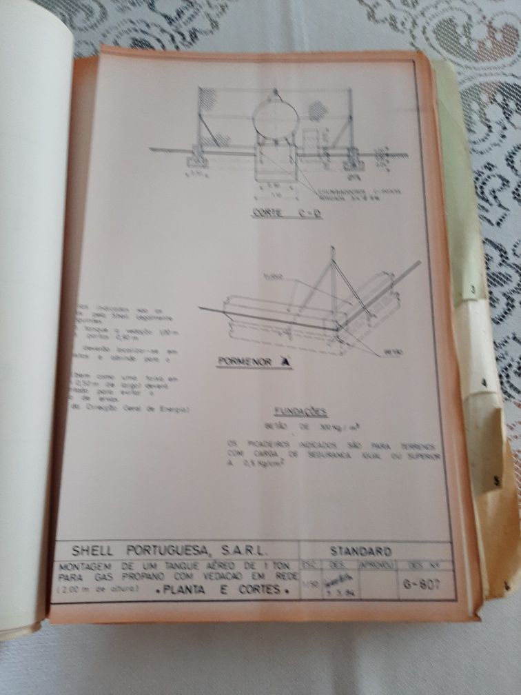 Informação técnica de gáz