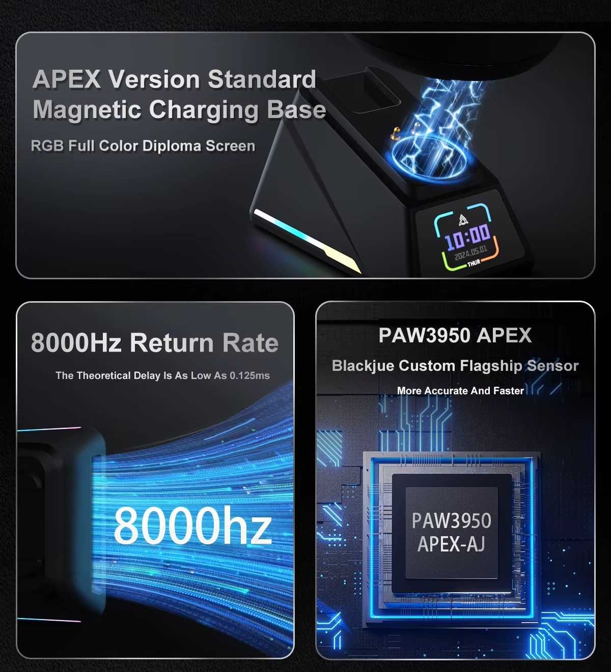 Миша AJAZZ AJ159 APEX Blue док-станція з екраном PAW3950 DPI 42K