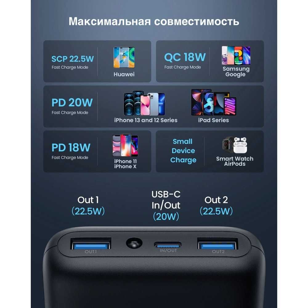 Повербанк с быстрой зарядкой  INIU Power Bank, 22.5W 20000mAh